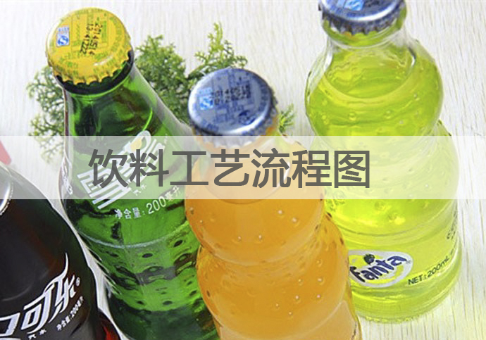 飲料工藝流程圖