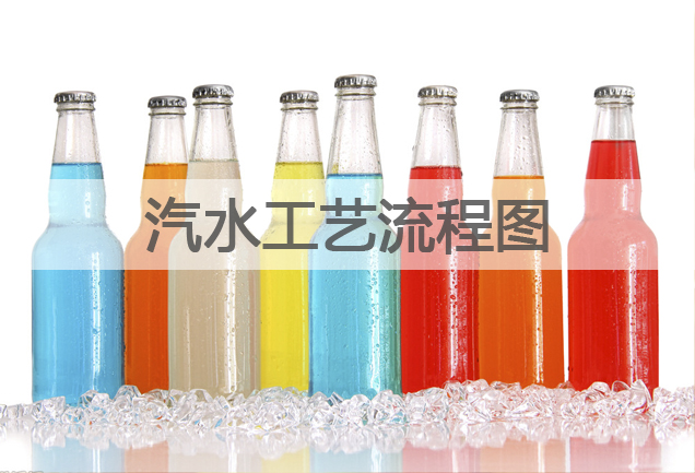 汽水工藝流程圖