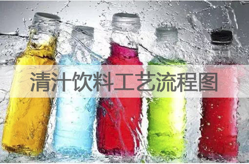 清汁飲料工藝流程圖